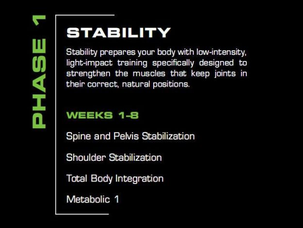 24 fit stability